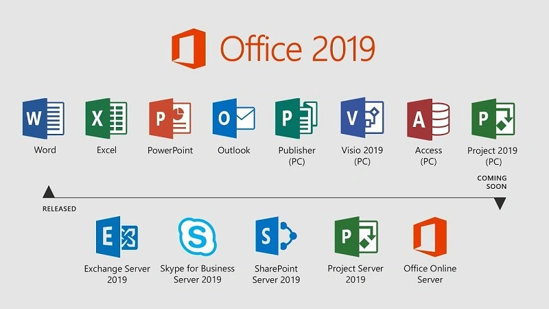 Office 2019 cải tiến hiệu suất, bảo mật, hỗ trợ bút cảm ứng, trả phí một lần